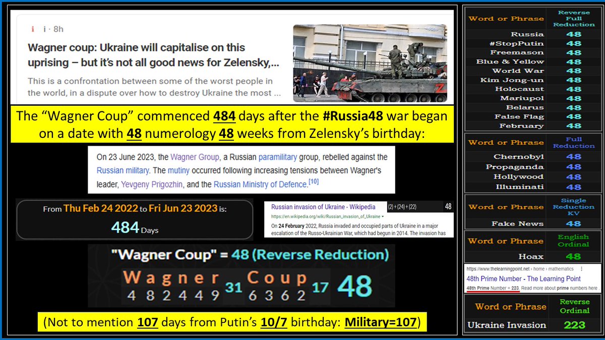 AnthonyCDavison's tweet photo. ^^Thread^^

484 days later:

#Russia48 https://t.co/o65dhReG4v