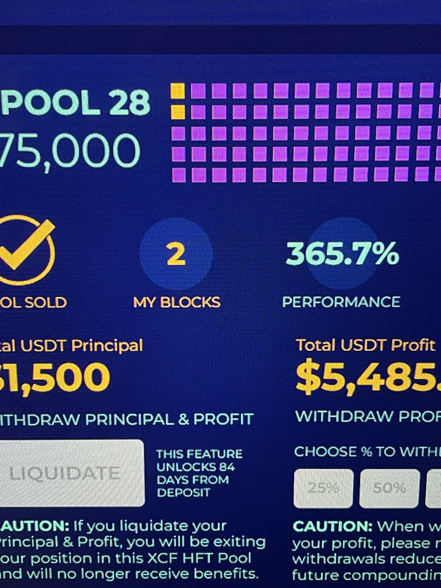 Another good week at ⁦<a href="/XETACapital/">XETA</a>⁩