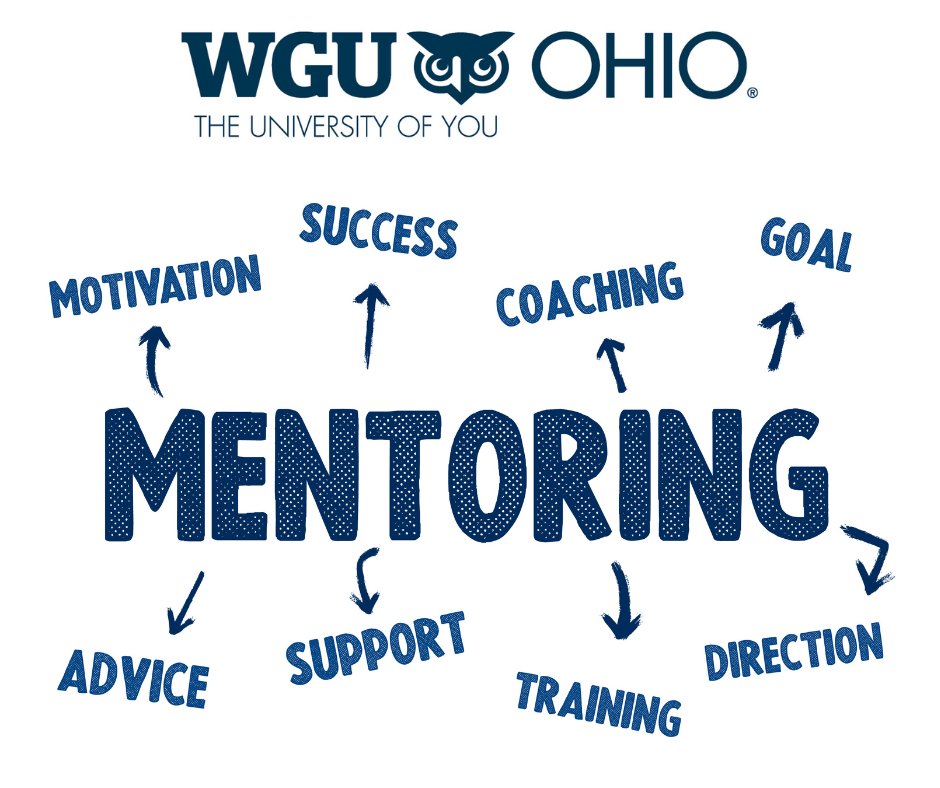 Celebrating 5 years in Ohio, many ask for WGU's secret to student success. It's our mentors! They intimately know each student’s program and challenges, and work closely with them.🎓👥 #WGUSecretSauce #MentorMagic bit.ly/43vMRTq