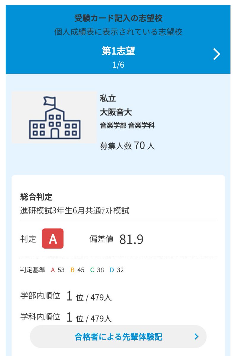 サックスでも1番になれるよう頑張ります