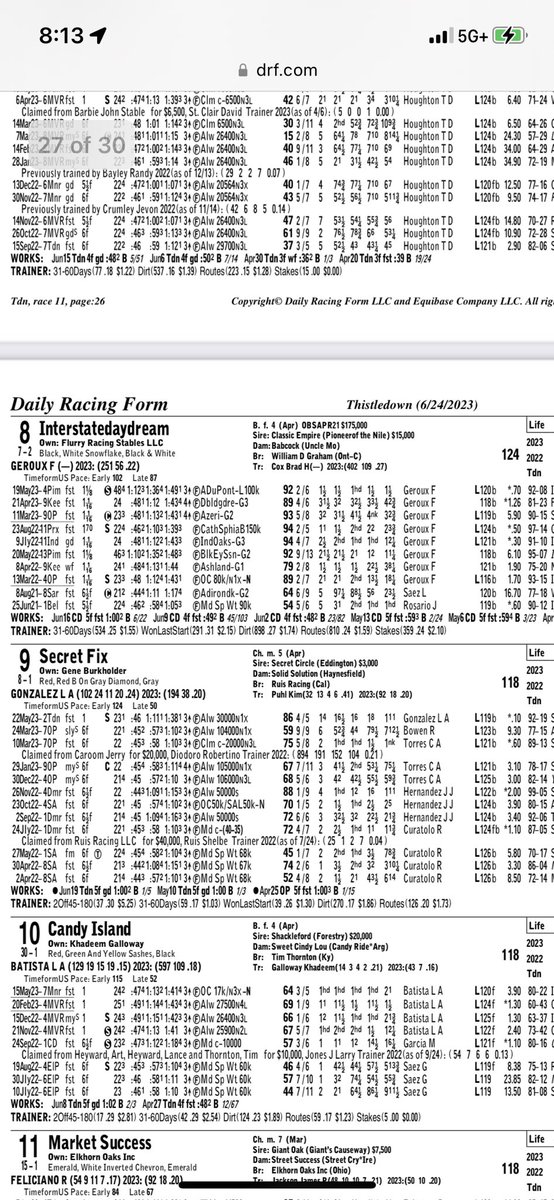 Still a great race but the Beyer of 105 is 100% inflated for Two Phil’s, that would mean Le da Vida ran a 101 beyer and Interstatedaydream a career best 95 with trouble the race prior, most likely just not accurate, inflated.