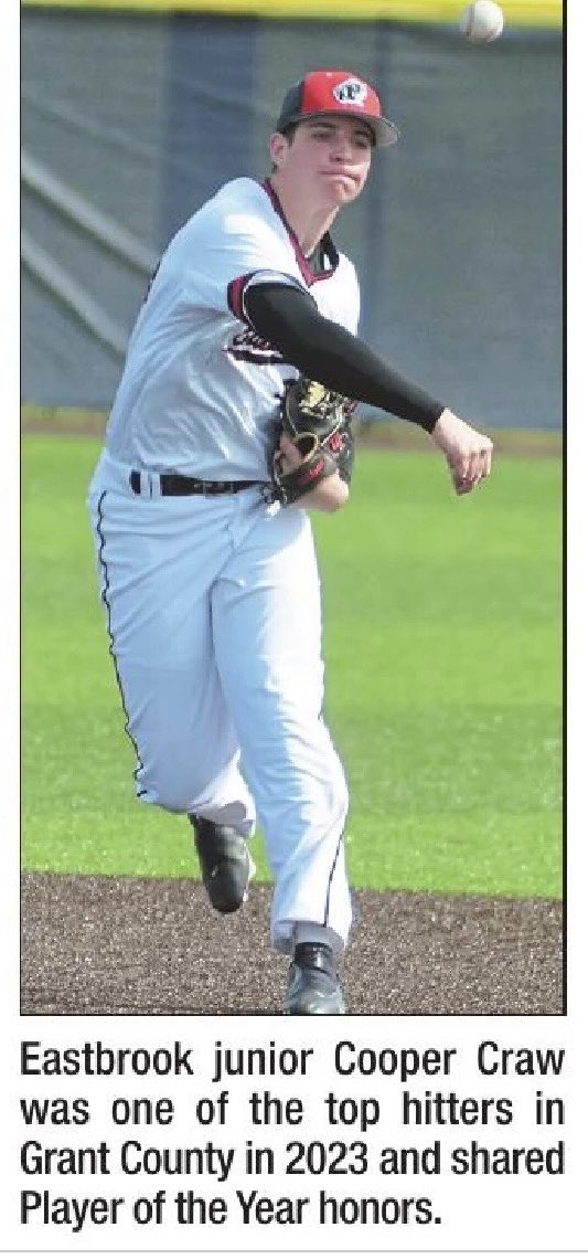 COUNTY PLAYER OF THE YEAR <a href="/IndianaNsr/">NSR Indiana Scouting</a> <a href="/NSRMidwest/">NSR Midwest - IN, OH, MI</a> <a href="/IE_Baseball/">Indiana Eagles</a>