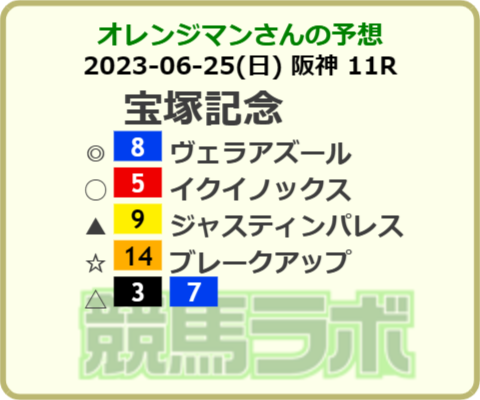 ぺこ家 tweet media