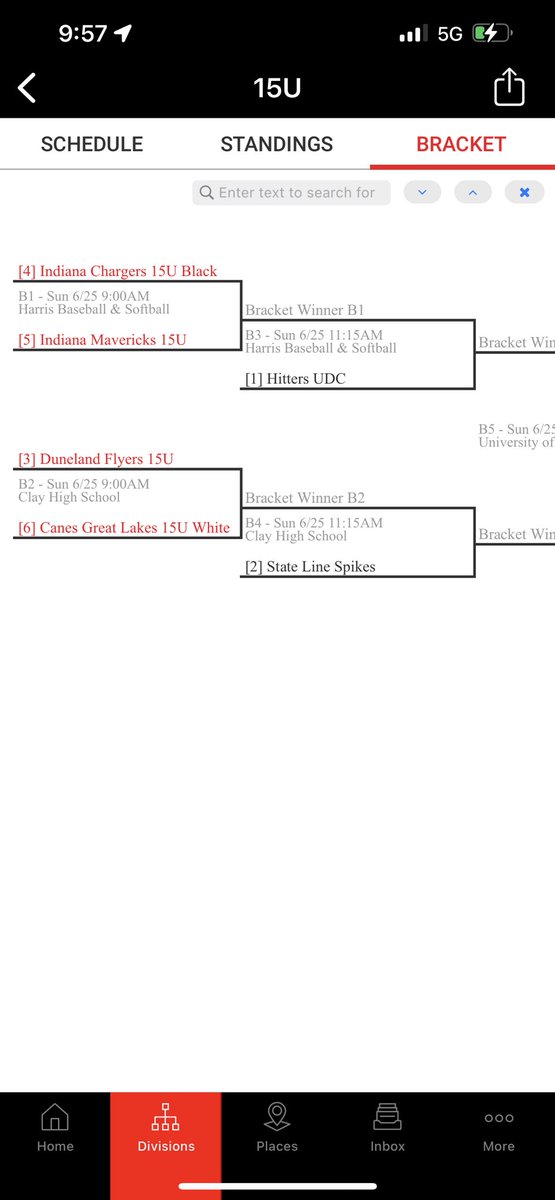 CanesGreatLakes's tweet photo. Congratulations to our @CanesGLWhite15U on advancing to Championship Bracket in the @PastimeBaseball ND All Prospect Select! Good luck 🍀 https://t.co/3zDkUBL0Dq
