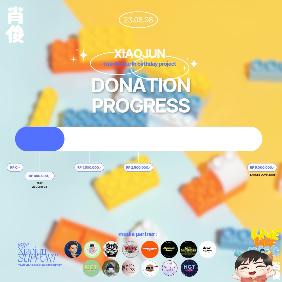 XIAOJUN SUPPORT tweet media