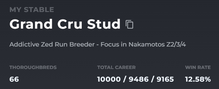 Finally hitting this milestone in slightly more than a year. Thanks everyone in the game who kept me motivated and challenged for the best