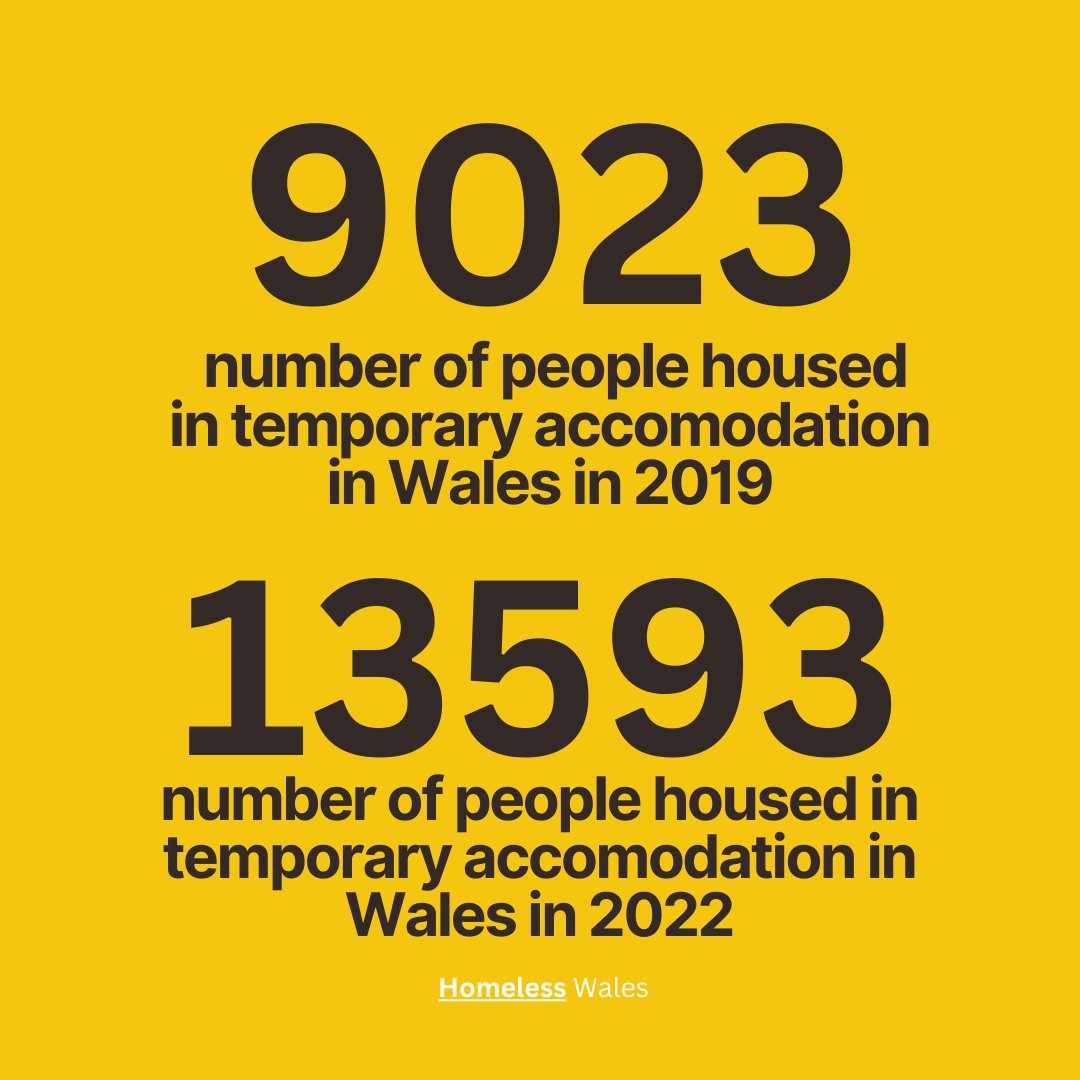 Homeless Wales tweet media