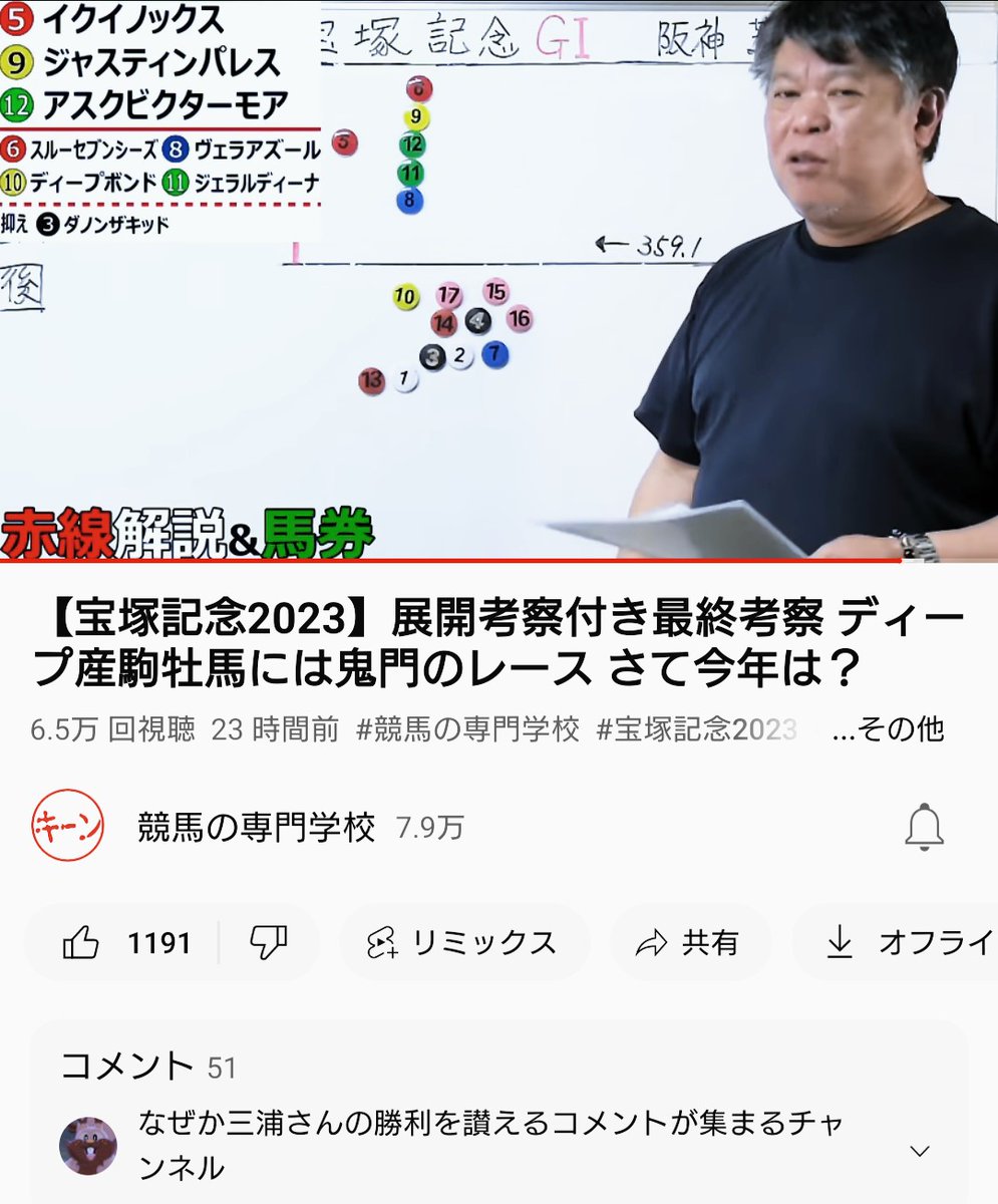YouTube77842777's tweet photo. 世界王者強し❗ルメさんとのコンビはまさに『変幻自在』✨

競馬の専門学校は宝塚３年連続的中にて上半期を締め括る事ができました🎯

こういう馬券はどうでしょうか😃？の提案、お役に立てたでしょうか⭕

さぁ来週からは本格的に夏競馬です☀
楽しんでいきましょう＼(^o^)／

#競馬の専門学校 https://t.co/4V3kQ45PwU