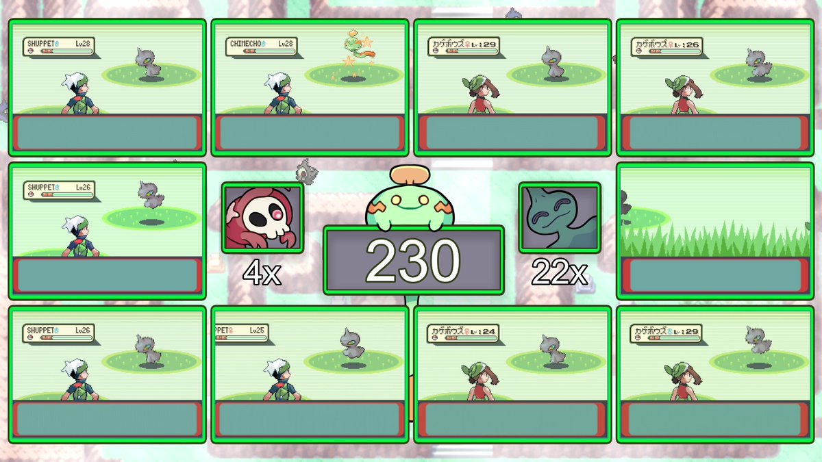 biirdbots's tweet image. IT'S OVER. IT. IS. OVER.

2% Chimecho after 27 Phases and 241,619 total encounters and 7 shinies in ONE session. Nothing can possibly top this for me.
