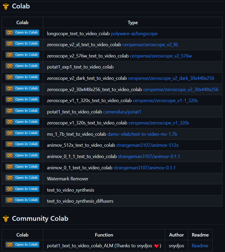 Open-source #TextToVideo community 🦒 colab 🥳

please try it 🐣 github.com/camenduru/text…

#opensource #generativeAI #modelscope #texttovideo #text2video #zeroscope #potat1 #longscope