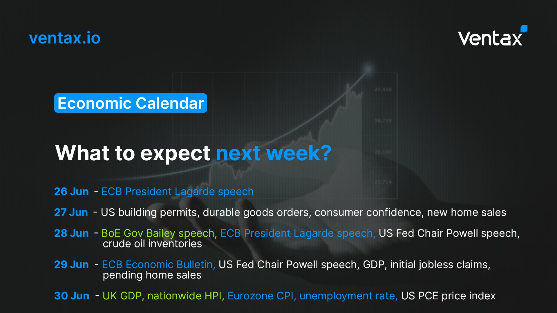 ventax-group-on-twitter-economic-calendar-for-next-week-visit