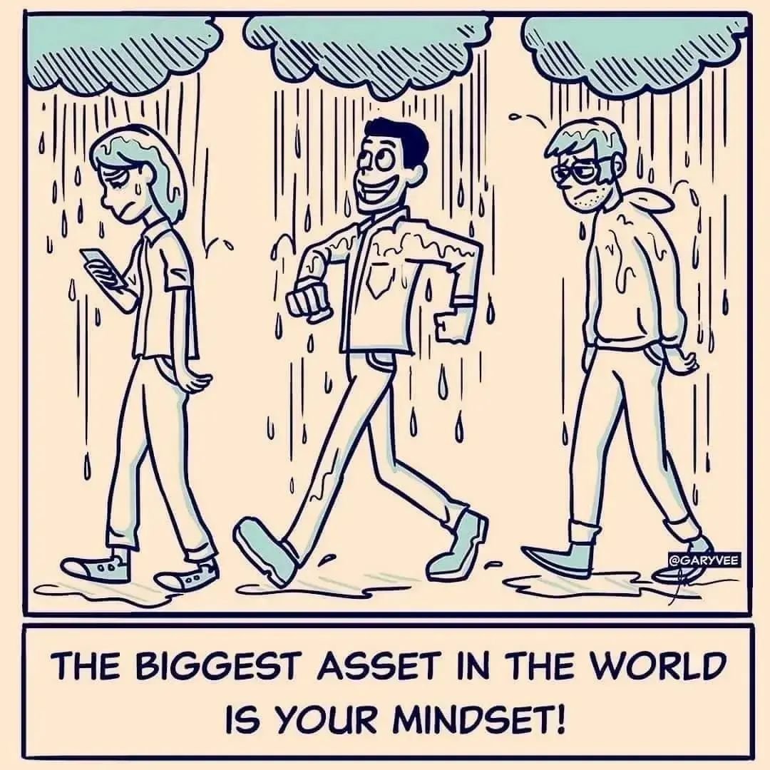 Your biggest asset is your mindset.