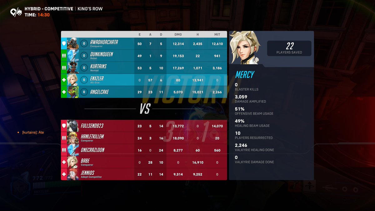 mokeytony's tweet photo. #PS4share https://t.co/ETM386gBYH