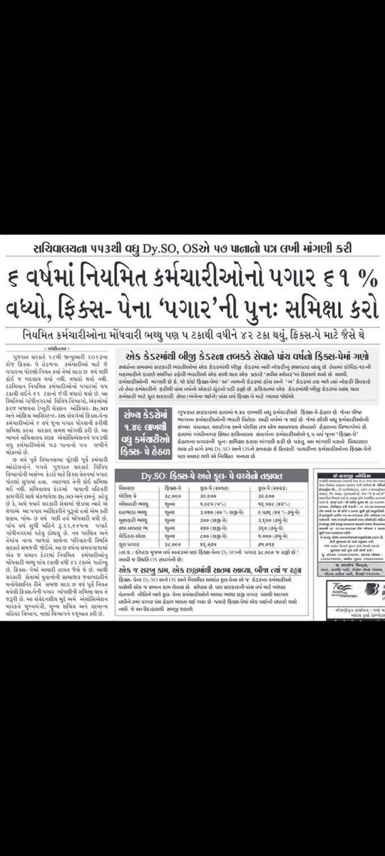 Darshit53599436's tweet photo. #Remove_Fix_Pay_Gujarat @CMOGuj @Bhupendrapbjp @sanghaviharsh @CRPaatil https://t.co/8EcYiE8hqG