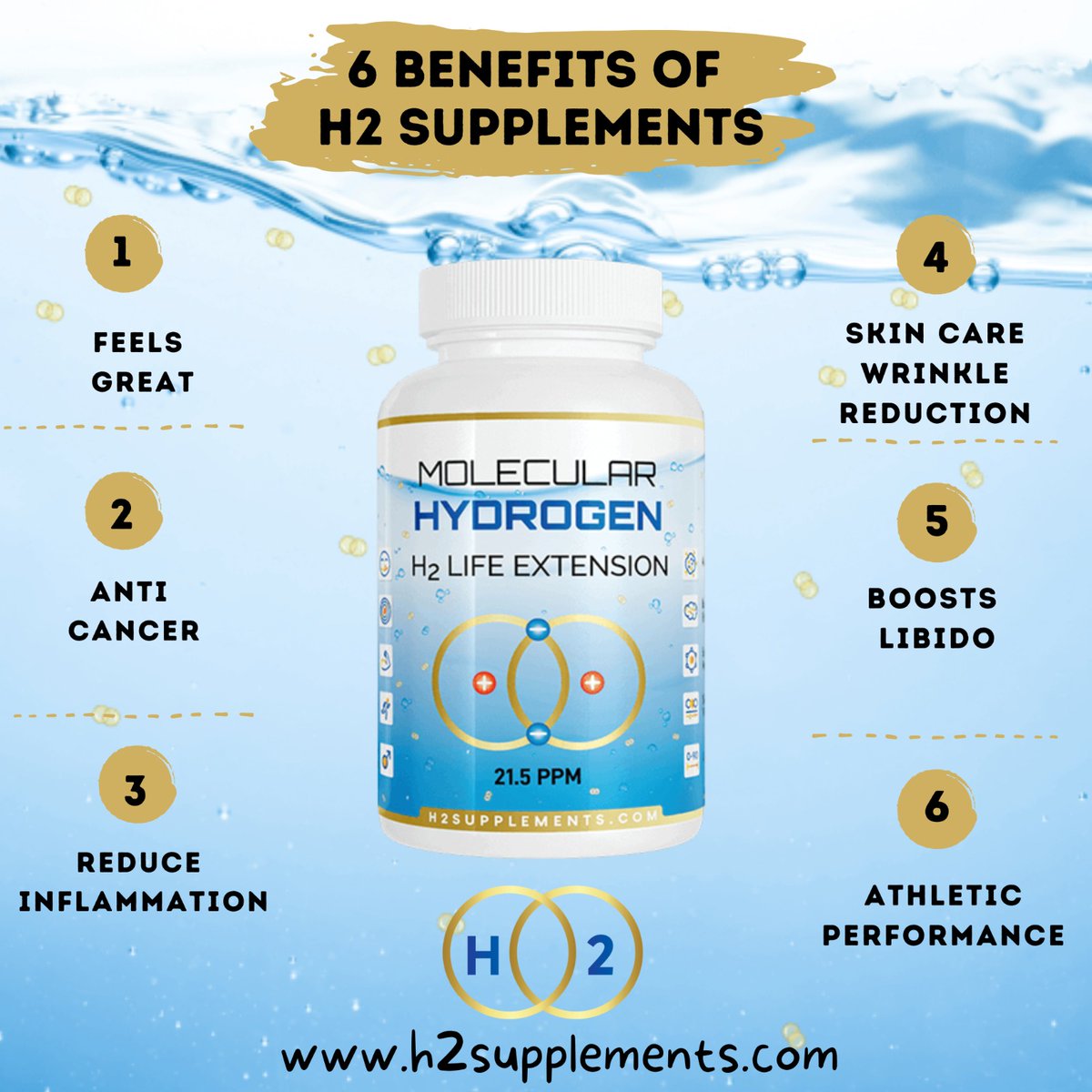 ⚡️🔬 Unleash the power of H2 supplements and supercharge your body! Say goodbye to oxidative stress and hello to a vibrant, energetic life. Discover the science behind it all at H2supplements.com. #MolecularHydrogen #WellnessJourney 🧬💪