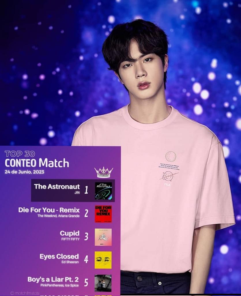 JIN, üst üste 2. hafta “Conteo FM on Match FM”de birinci olan İLK Kpop sanatçısı! 🇲🇽 🎉

RADYO KRAL JIN
TEBRİKLER JIN

#Jin #TheAstronaut #방탄소년단진 #WaitingForTheAstronaut #BTSJIN