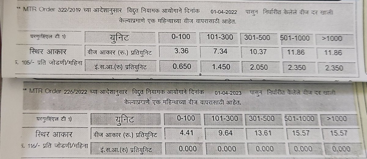 Old & new electricity bill rates applied from April 2023. Total exploitation of consumers.
@MSEDCL #ElectricityBill #pricehike @MuftiIsmailQsm @MIQ_official @MinOfPower