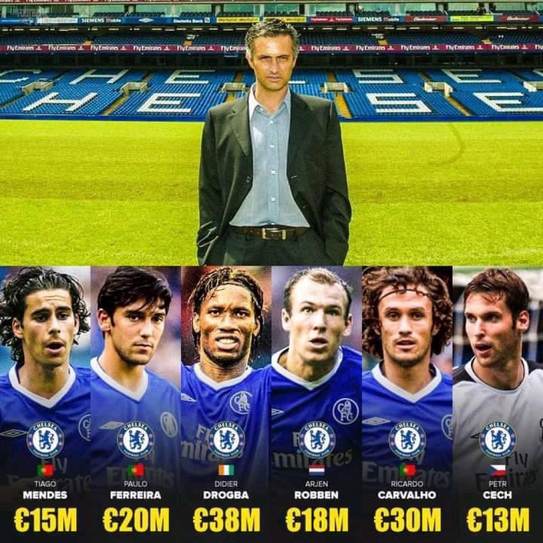 FrankKhalidUK's tweet photo. In 2004, Chelsea board gave José Mourinho £150M budget to rebuild the team which he used to sign Tiago Mendes, Paulo Ferreira, Didier Drogba, Arjen Robben, Ricardo Carvalho and Petr Cech.  One of the greatest transfer windows of all time. https://t.co/JKTRBNb223