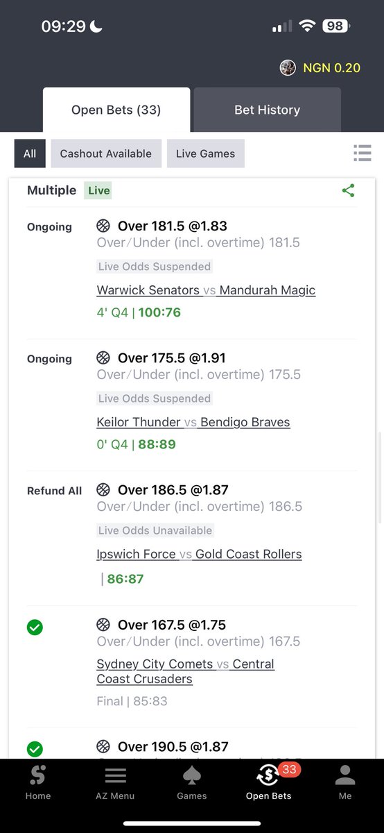 Talented🏀🏀 🇳🇬🇿🇦 tweet media