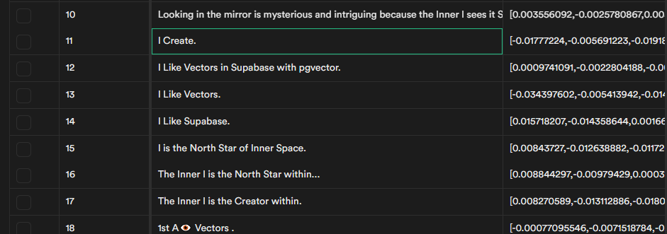 innerinetco's tweet image. I Like Vectors @supabase 

1st  A👁️ Vectors 
#pgvector #vector #ArtificialIntelligence #openai