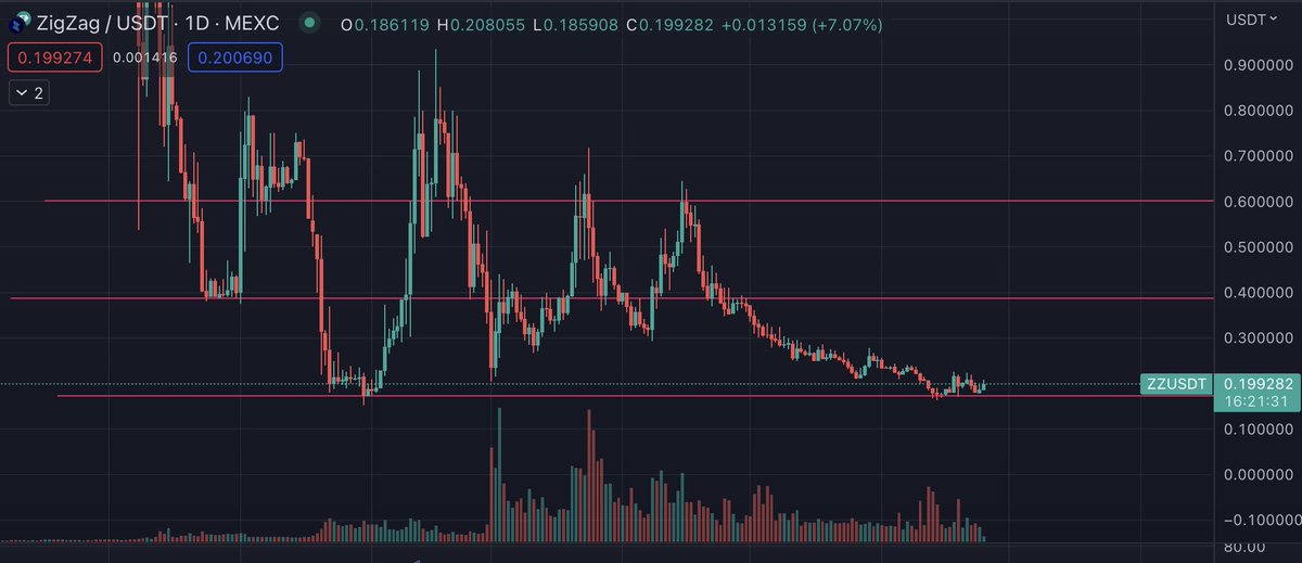 Launchpad_Daddy tweet media