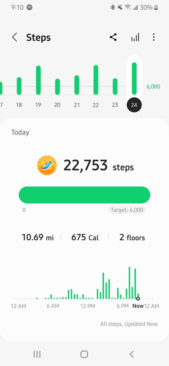 convicted felon tweet media