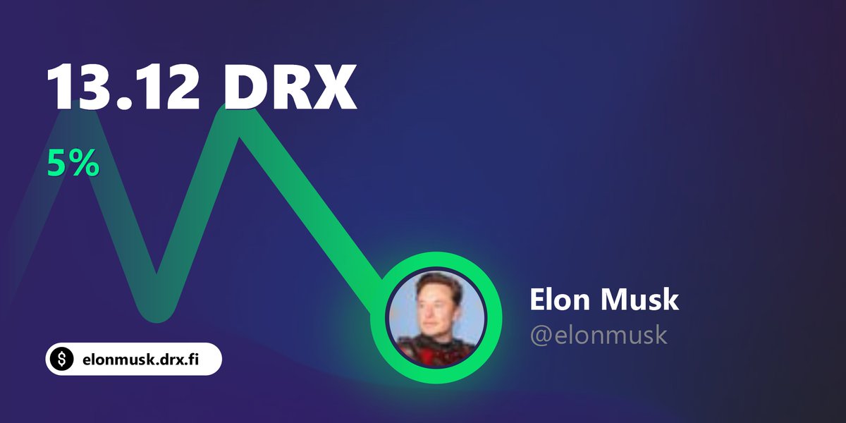 Just got my hands on 1 #elonmusk.drx.fi social token! I'm thrilled to have a share of the @elonmusk community and yay to bringing prisupporters into mainstream profits. #socialequity #blockchain $AZS #ADAMANT'net pic courtesy: Drife_inc / BrightForest2021 on GoogleChrome #hundrx