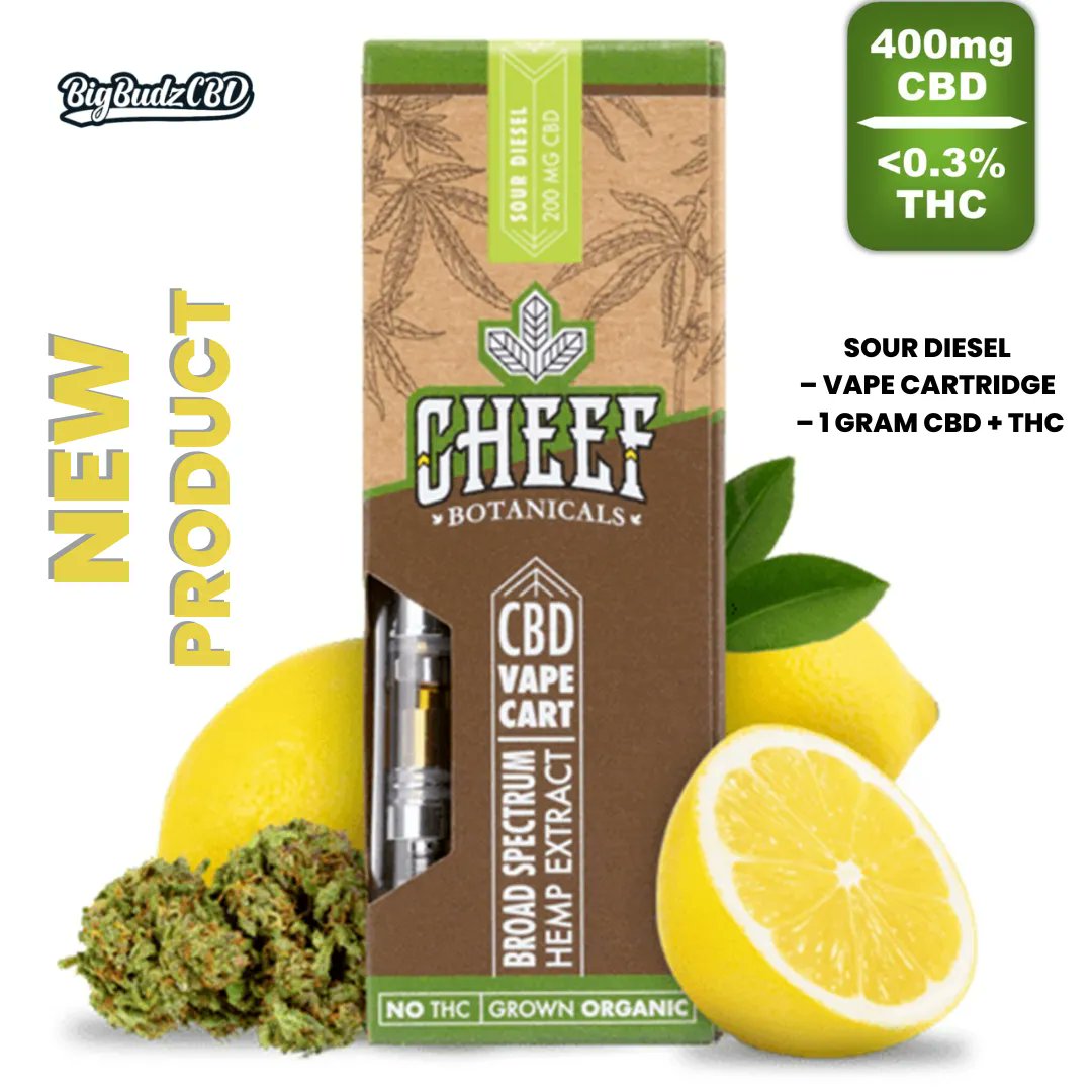 Big Budz CBD tweet media