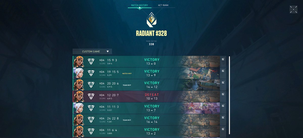 SOMOS CAMPEONES!!! del torneo DUELOS FURIOSOS - Valorant V4
<a href="/fitchinGG/">FITCHIN</a> <a href="/FuriousGamingLA/">Furious Gaming</a> 
vs <a href="/phantomknightss/">Phantom Knights</a>  (16-14)
vs @D2_NUTEAM  (2-1)
vs #ÑIAXYESPORTS (2-0)
ft @NeWeN_las <a href="/ApuRaiders/">apu</a> @lenzinhoVAL <a href="/TvVallantine/">Vallantine TV</a> <a href="/Lukzvlr/">Lukazz</a> <a href="/pedritocl1/">Pedrao</a>