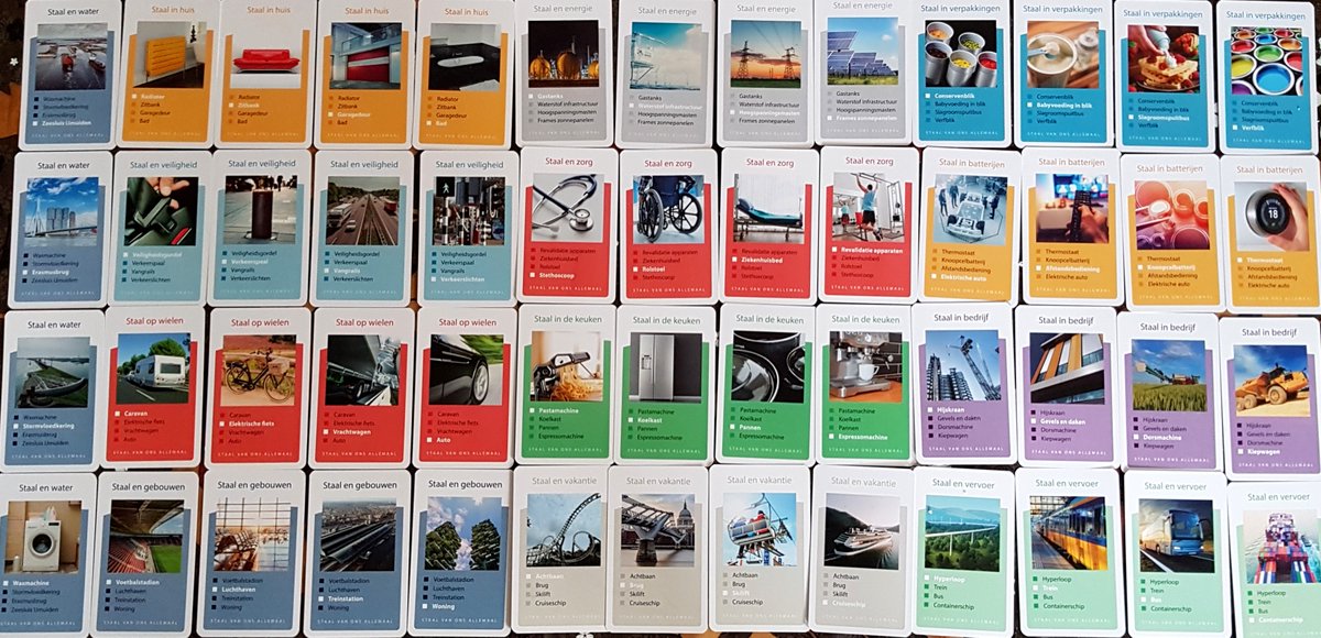 f4n's tweet photo. @FrisseWindNu @SchipholWatch @GreenpeaceNL @NLRebellion @STOP_TATA TataSteel momenteel bezig vervuilende processen ijzer maken kooks/hoogoven ombouwen naar minder uitstotende processen erts+H2
Op deze schaal wereld uniek dus langer aanbestedings/vergunningtraject
Waar onderstaande producten in tussentijd maken?
Lagelonelanden+amper milieubesef? https://t.co/f77hHu2fqd