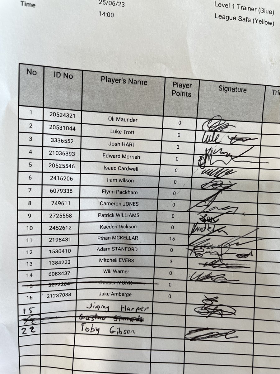 Nick Guthrie tweet media