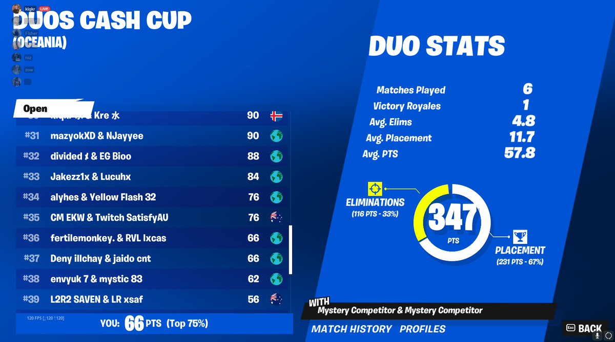 ez $200 with <a href="/Deny1x_/">Deny</a>