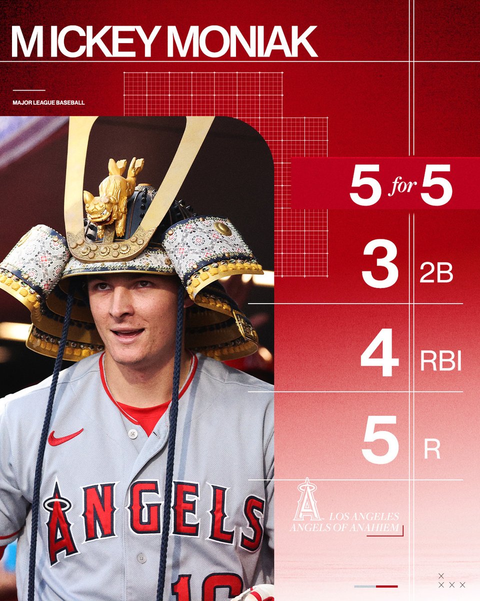 MLB's tweet image. He's a Moniak...and he's hitting like he's never hit before!