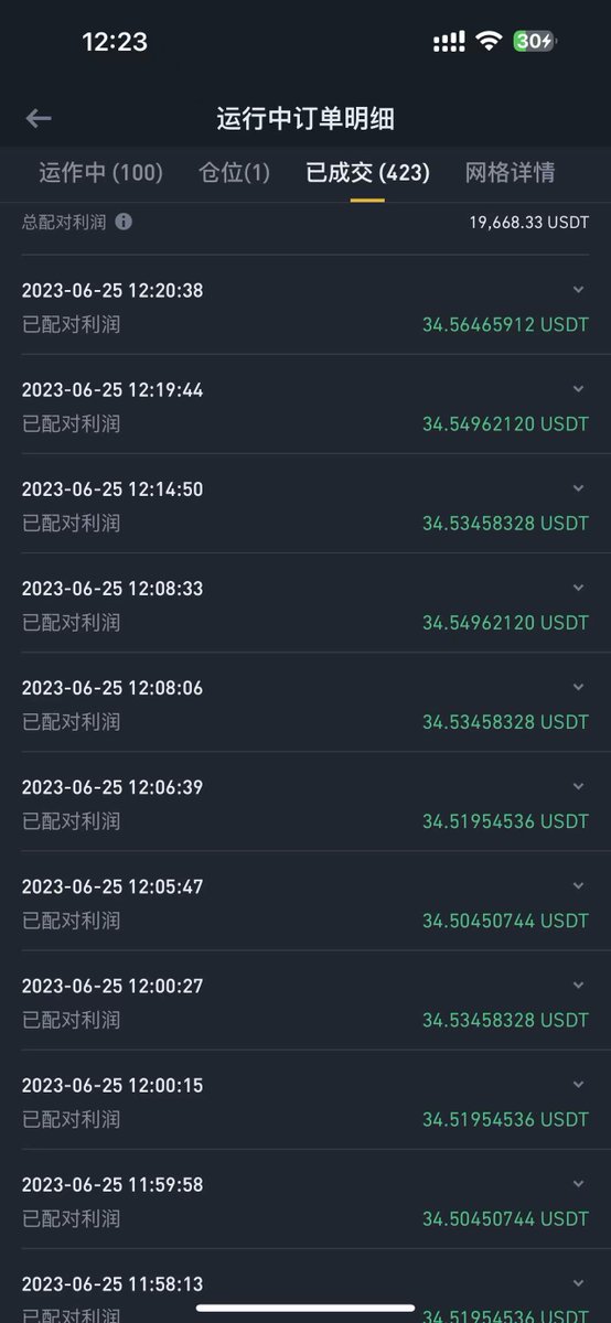 ☀️加密日夜说🌜️夏六月🌟 tweet media