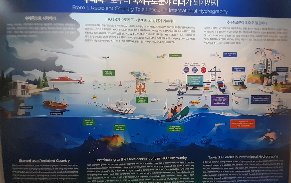 Gobishankar95's tweet photo. We learned so much about ocean observation and research at the impactful OASIS conference at KIOST in Busan. Leading innovations and experimentations were presented. #IeodoStation #oceanobservation #KIOST #OASISconference https://t.co/6tP8qAE8Mr