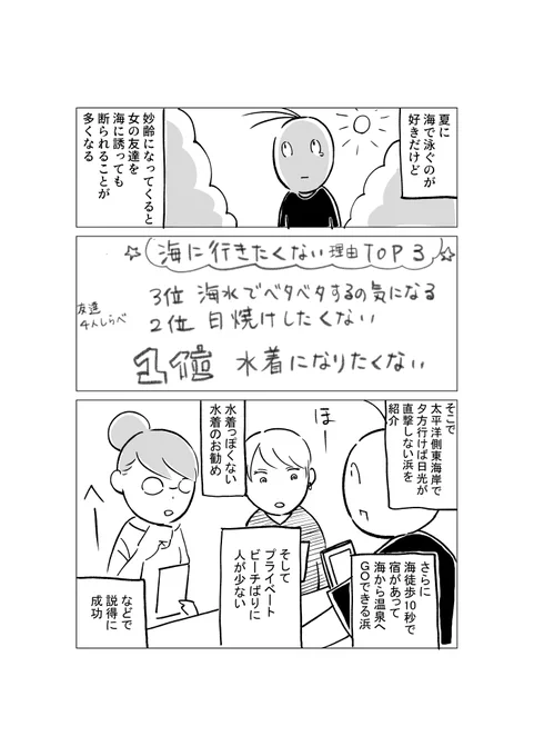 妙齢と海 1/3