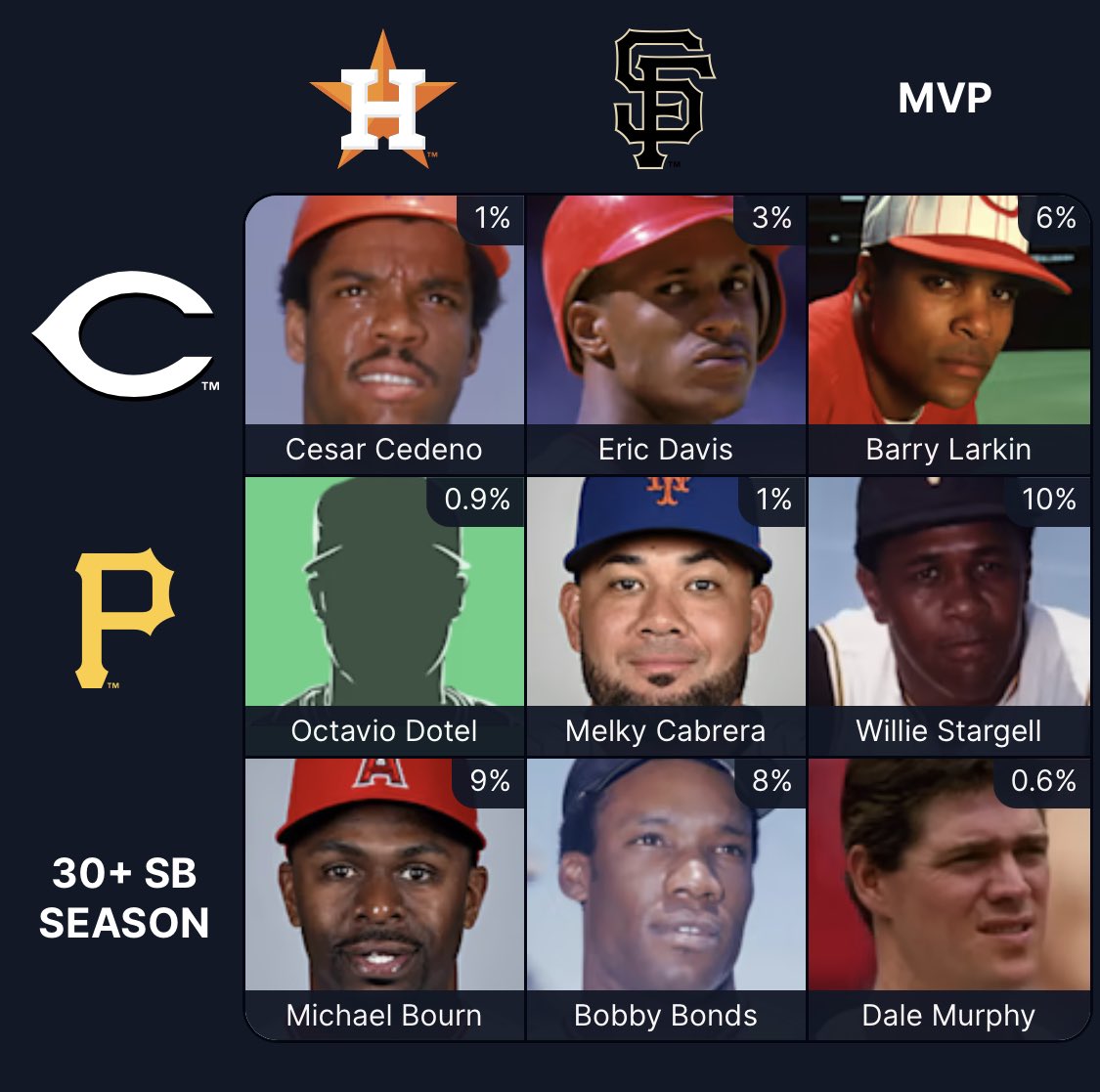 Foolish Baseball tweet media