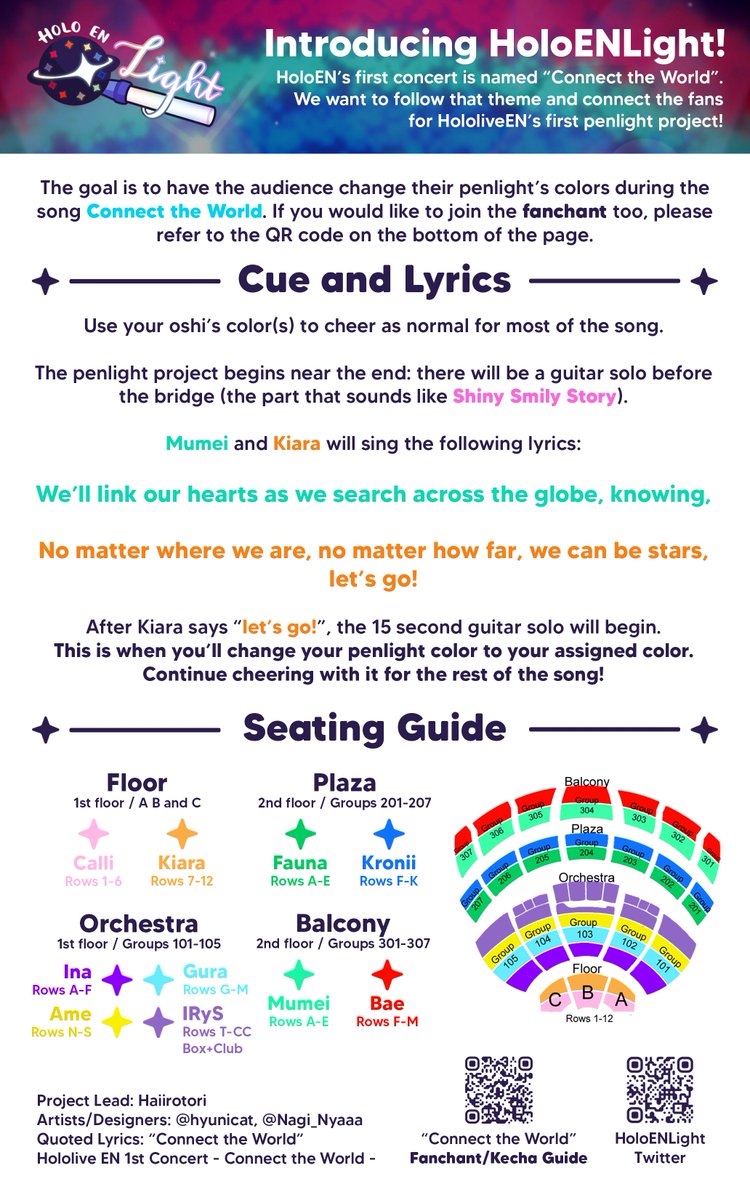 HoloENLight has a new flyer featuring more detailed instructions and a link to the fanchant. 
Please share it around!

Less than a week to go, get hyped to see the girls onstage!
#HololiveEN #holoENConnect