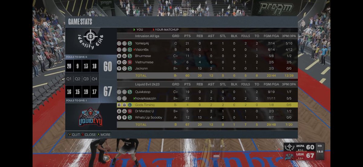 2K_WWL's tweet photo. Ok, we just finished watching a good series for the night. We had Team Identify Elite vs Liquid Evil
The #8 seed vs #4 seed. It was a great battle,but Team Evil was to much for Identify Elite. Showing them why they arebig dog's in the Elite 4.
@LiquidEviL2k @JoeWrId @OGKINGCURT https://t.co/10WxRMiokT