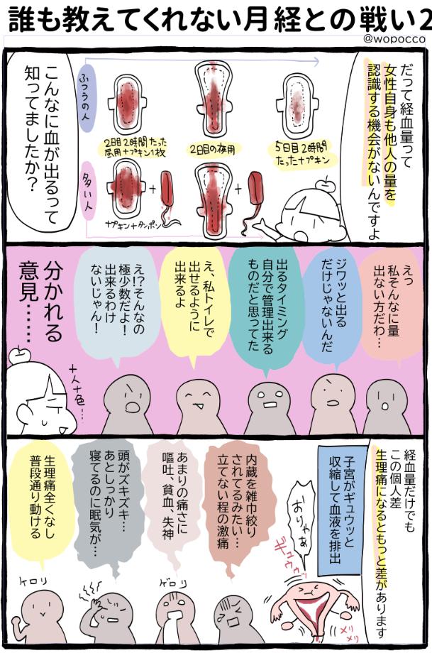 前回の漫画の続きのような追加の漫画を4枚描きました  「なんで生理について隠す?」  について明確な答えを持っている方は是非ご意見ください  男女ともに  生理は個人差がある 経血量が大体こんな感じで必要な生理用品はどれぐらいか 生理による弊害とその対策  について知っていて欲しいですね