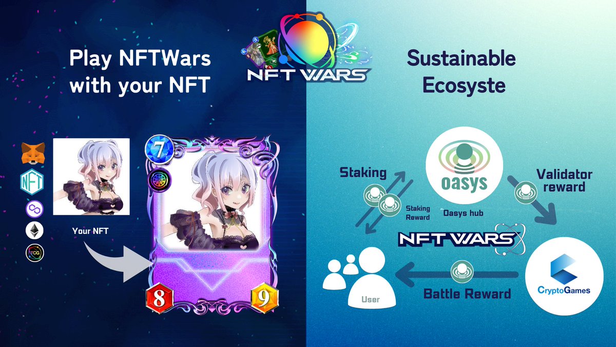 SoudanNFT_en's tweet photo. LAG × NFTWars #Giveaway🎉.

To celebrate the release of NFTWars,
100OAS for 3 winners.

✅ Follow @SoudanNFT @SoudanNFT_en 
✅ Follow @NFTWars_ 
✅ Like &amp; RT this tweet

⏰ until 11:59 PM (JST) on the 27th.

You can play NFTWars with LGA NFTs
https://t.co/xfdO88ku2P https://t.co/wKqoXR65Ux