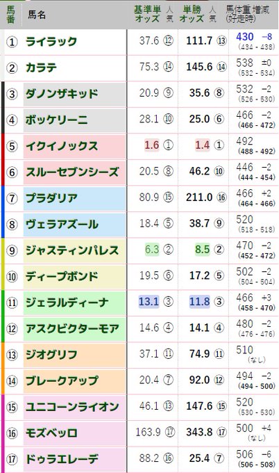 送料0円】 オイルマネーとの2000日の闘い アラブの“代理人”奮戦記
