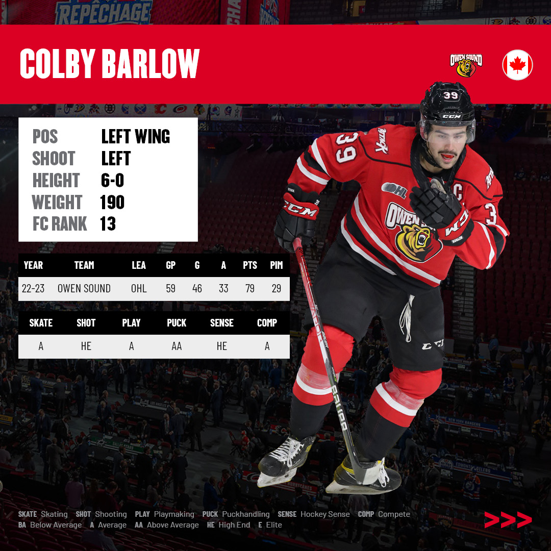 FCHockey's tweet image. Another one! The @Summerskates crew are putting you on the clock in our 'Versus' series! Pick between two of the best from the OHL in Colby Barlow and Calum Ritchie! Which are you taking in the #NHLDraft? 

Retweet for Barlow and 'Like' for Ritchie!    

nhlentrydraft.com/guide/