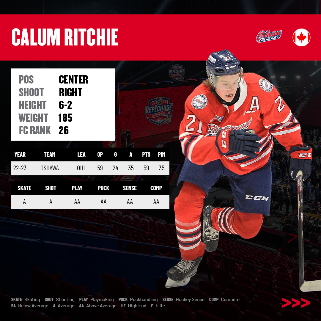 FCHockey's tweet image. Another one! The @Summerskates crew are putting you on the clock in our 'Versus' series! Pick between two of the best from the OHL in Colby Barlow and Calum Ritchie! Which are you taking in the #NHLDraft? 

Retweet for Barlow and 'Like' for Ritchie!    

nhlentrydraft.com/guide/