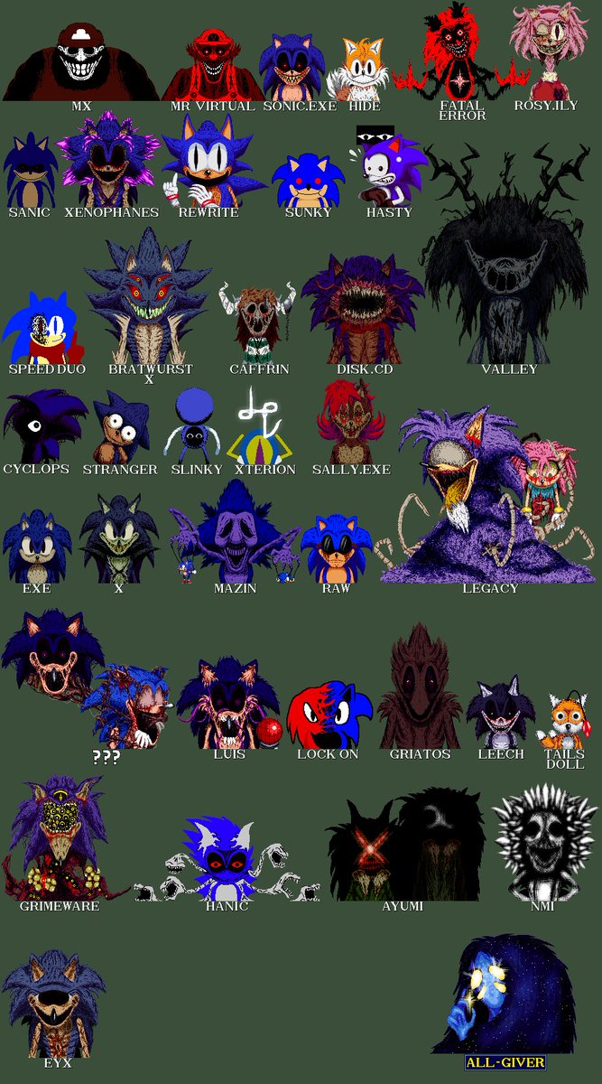 Sonic.EXE sprites by pinkfloyd1234 on DeviantArt