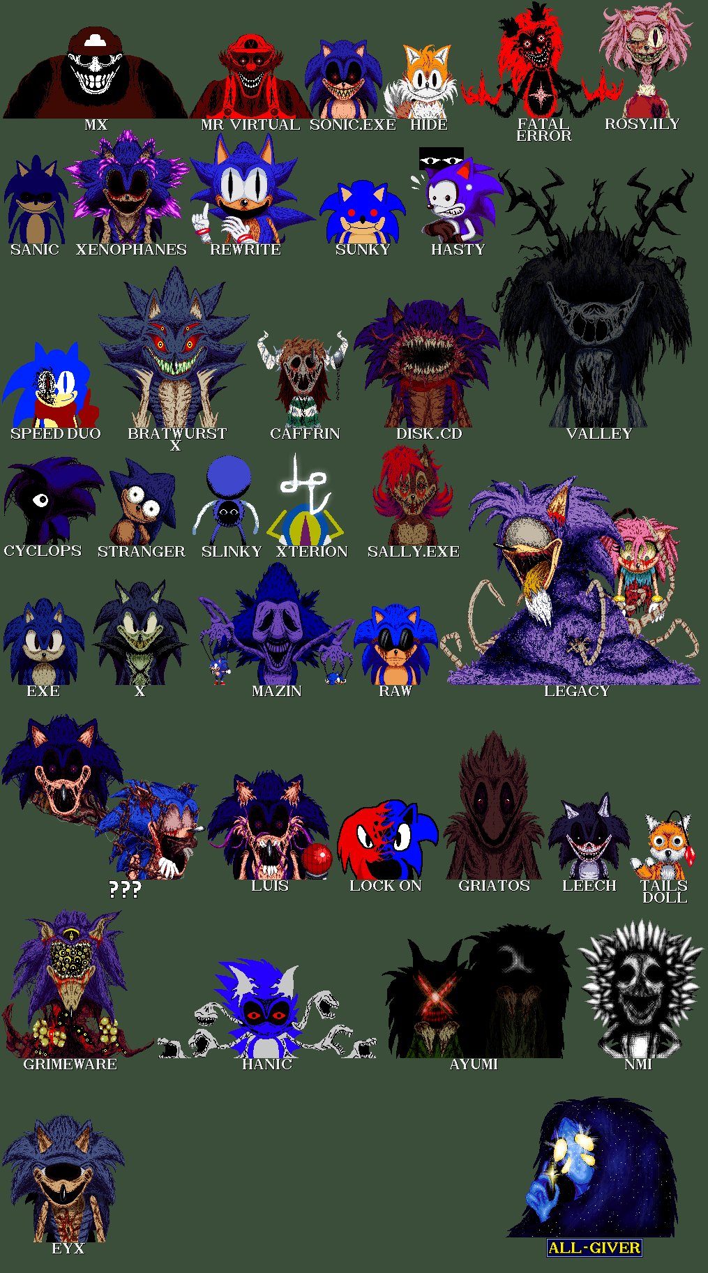 Sonic.EXE All Versions by FishieLemonDude