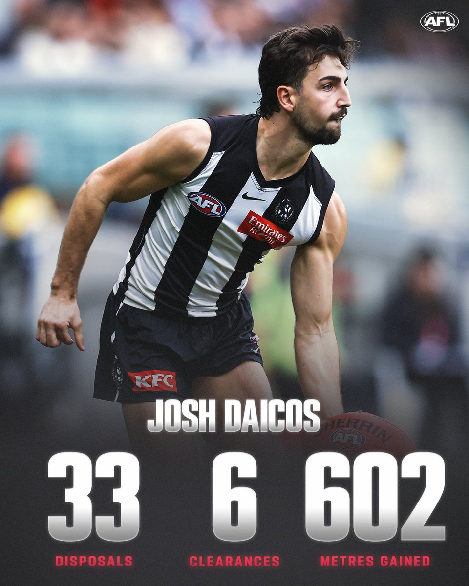 Who else enjoyed 'The Great Australian Daic-Off'?

#AFLPiesCrows