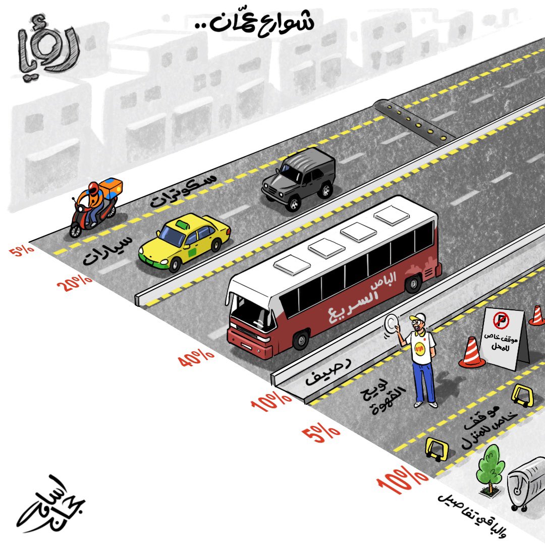 شوارع عمّان…

#كاريكاتير_اسامه_حجاج #الاردن #عطوة #الباص_السريع #شوارع #أزمة_مرورية 
#osama_hajjaj_cartoons #ammanjordan #street #cars #traffic
