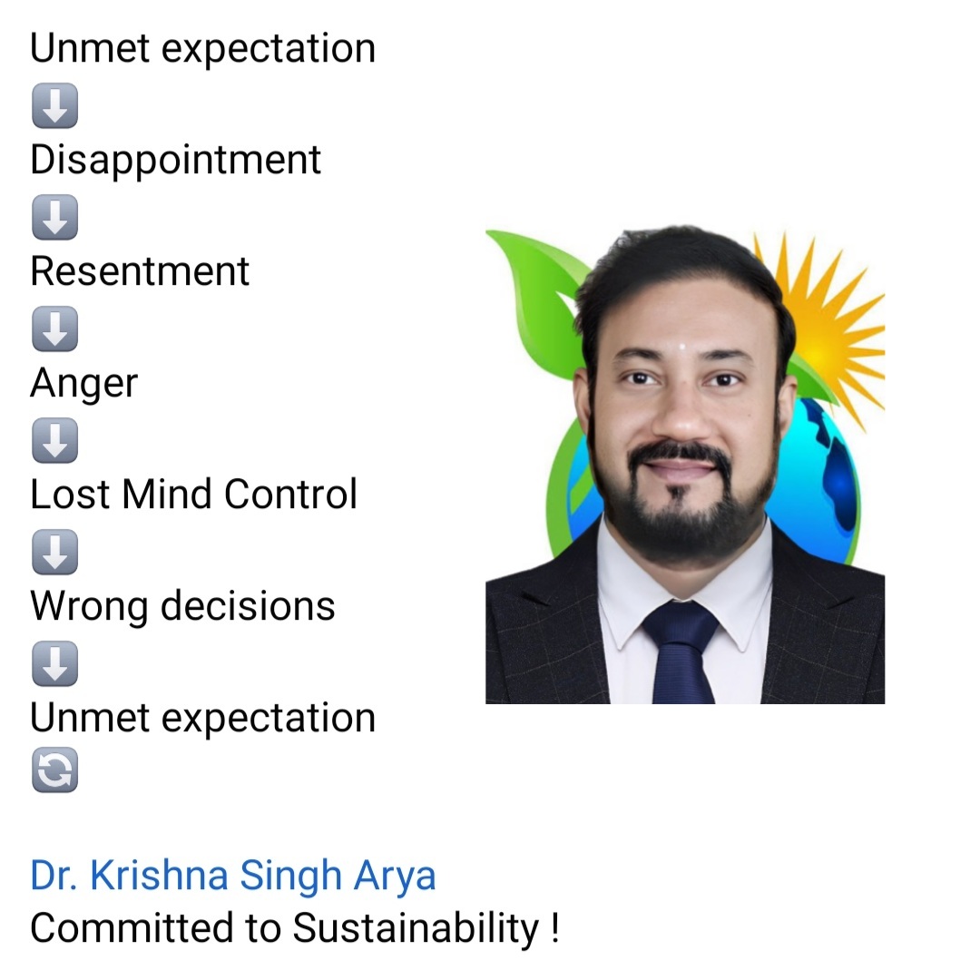 #lifelessons #viciouscycle  #expectations #disappointment #resentment  #anger #angerissues #lostmindcontrol #decisionmaking #wrongdecisions   #krishnasingharyaquotes #drkrishnasingharya