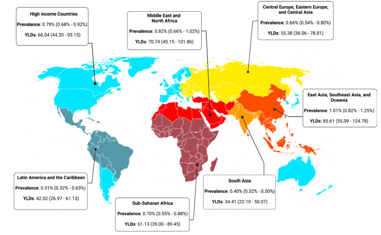 Regional variations in heart failure: a global perspective dx.doi.org/10.1136/heartj…